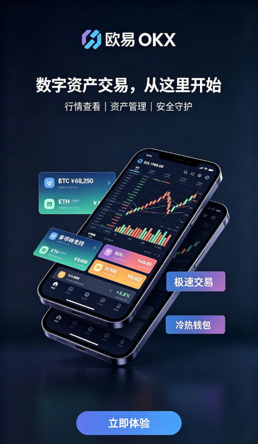 欧交易所App官网下载行情分析与交易操作配图